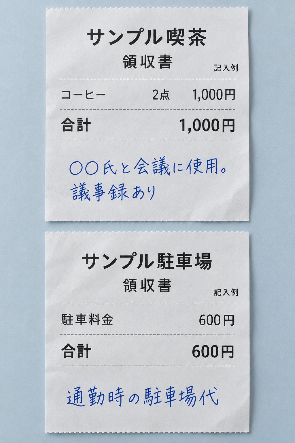 領収書の余白への記入例。喫茶店の領収書に「○○氏と会議に使用。議事録あり」、駐車場の領収書に「通勤時の駐車場代」と青字で記載。
